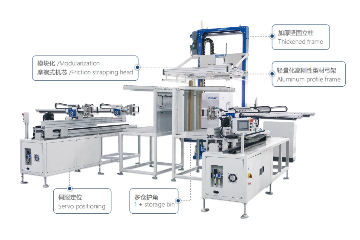 HSA-001水平加護(hù)角捆扎機(jī)