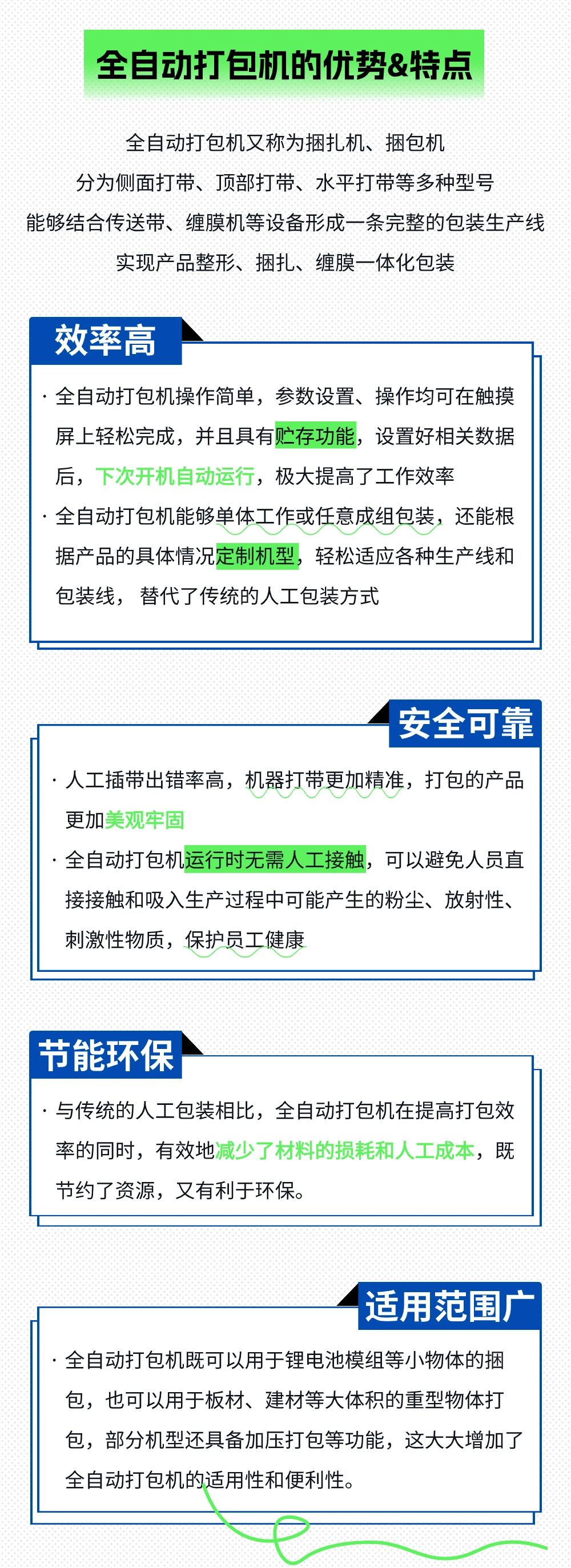 告別手工時(shí)代，全自動(dòng)打包機(jī)為何是最佳選擇？