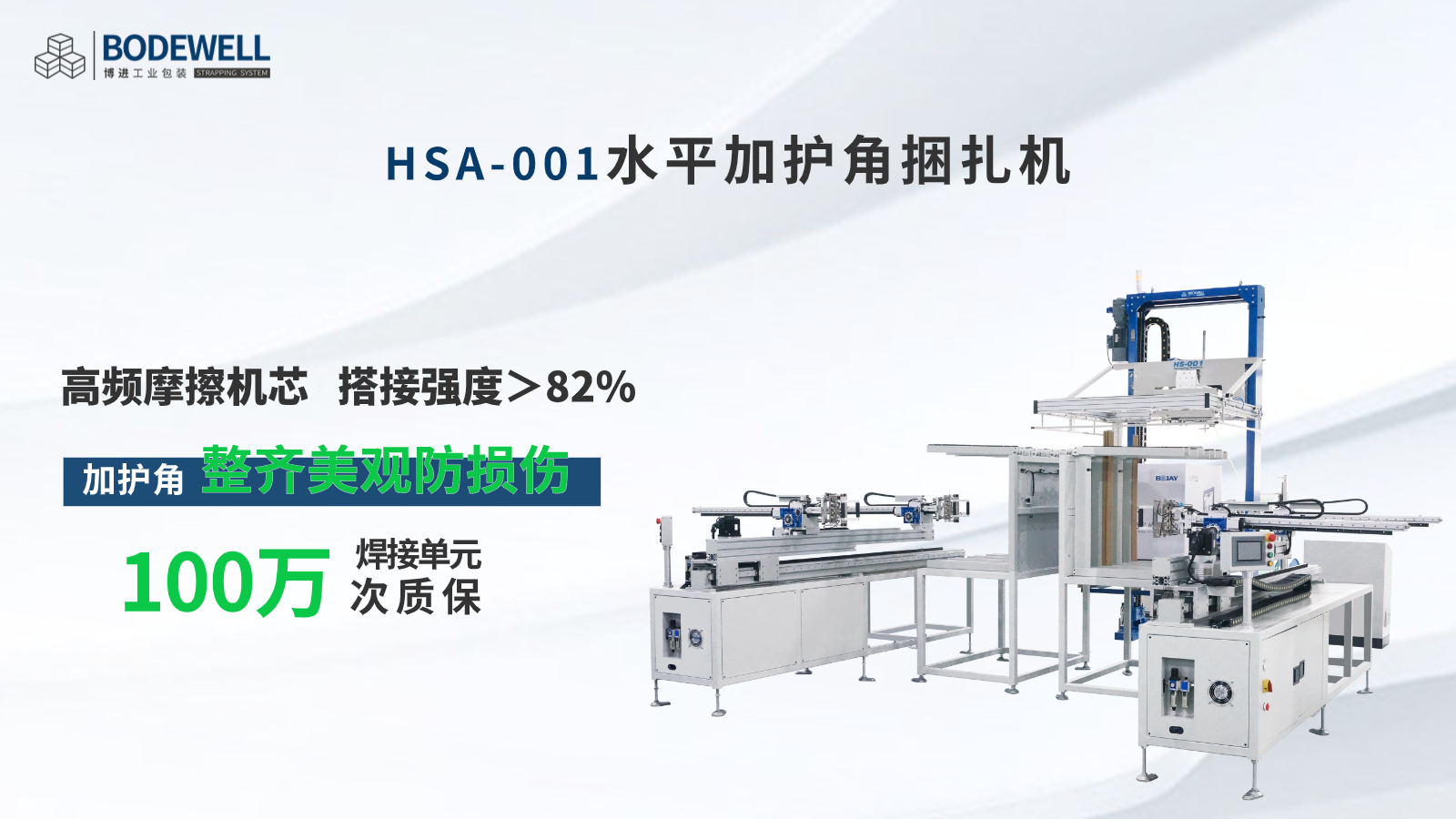 全自動水平加護(hù)角打包機(jī)